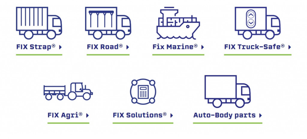 STRAN FIX CARGO